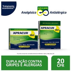 Apracur Duo 20 comprimidos
